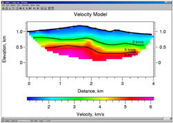 Seismic Refraction Surveys